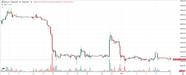 比特币周观察：ETF热潮中的加密市场新动向
