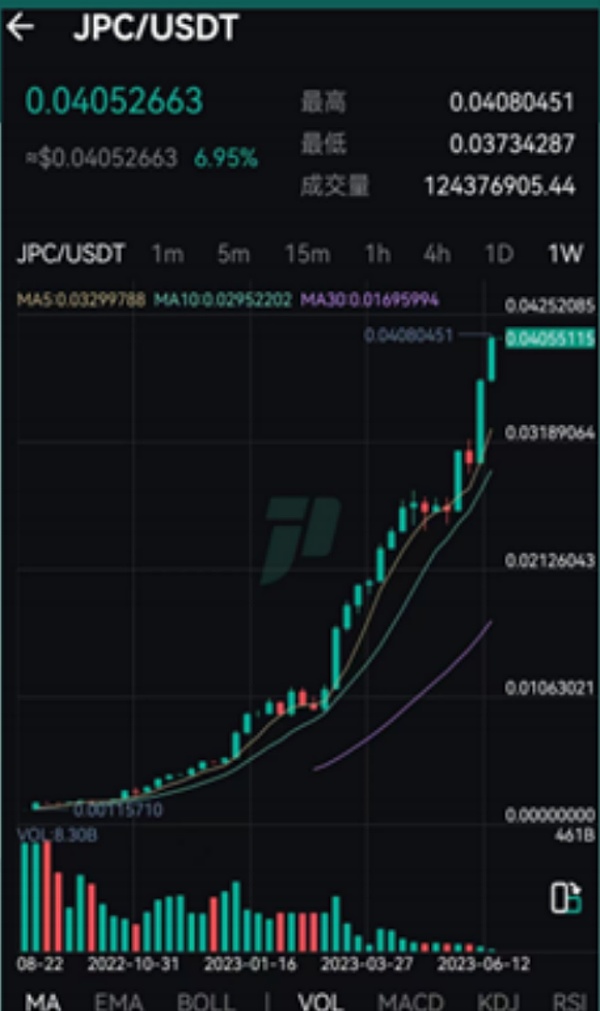 VTHO：区块链世界的隐形燃料，你不可不知的能源革命