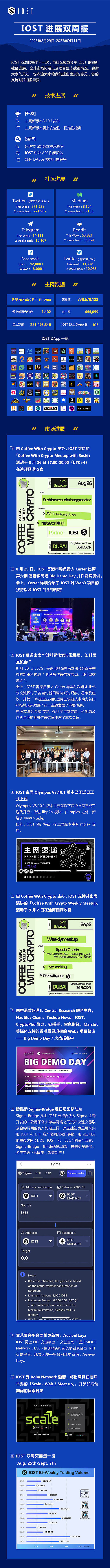 市场观察：比特币以太坊日内交易策略全解析