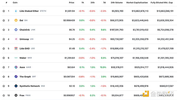 XRP惊现45%崩盘预警信号：狂欢过后是深渊还是新起点？