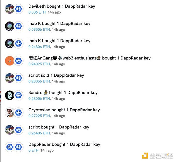 币圈捷报：精准预判下的丰厚回报