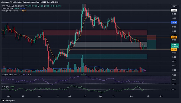 Mt.Gox退款延期：投资者的短暂喘息还是真正的转机？