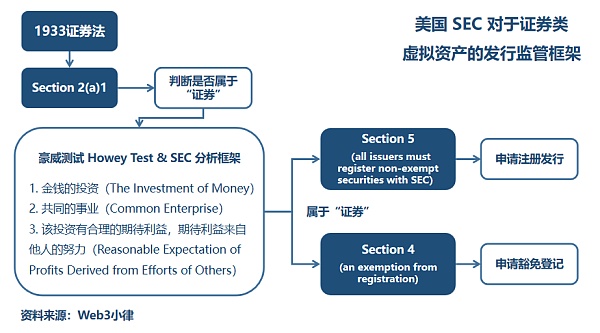 9月14日数字货币合约交易指南：把握BTC与ETH的反弹窗口