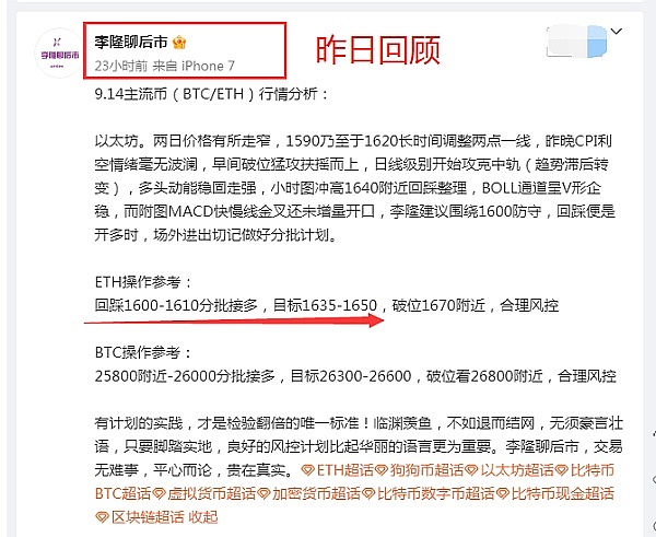 币圈投资心法：从以太坊实战看交易的艺术