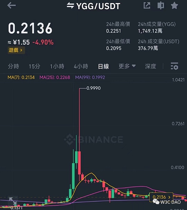 SNX的星辰大海：一位创始人的深度思考与多链探险