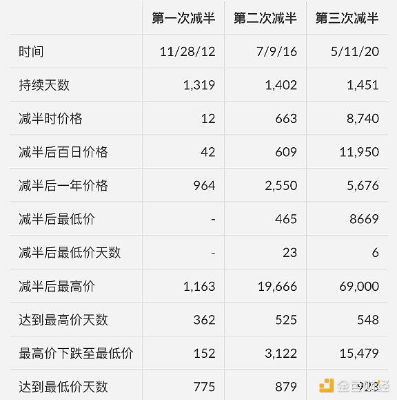 VIB今日暴涨背后：我们为何总与财富机遇擦肩而过？