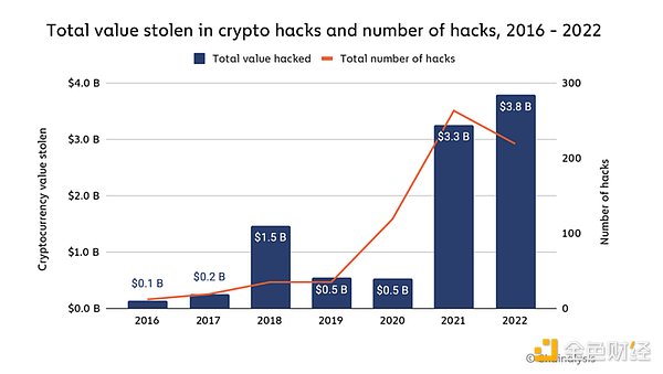 SEC再次推迟比特币ETF审批：加密投资者的漫长等待何时结束？